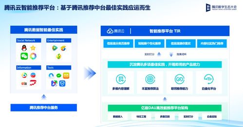 數(shù)據(jù)寶藏淘金熱，騰訊云大數(shù)據(jù)愿做賣鏟人